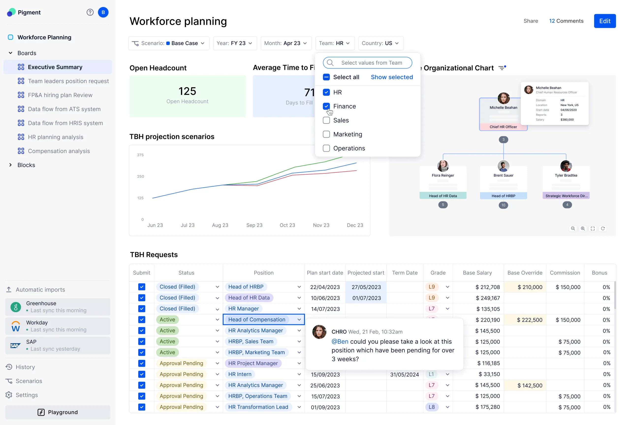 Workforce planning in Pigment